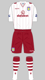 aston villa 2014-15 change kit