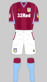 aston villa 2018-19