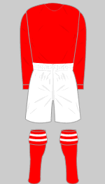 barnsley fc 1914-15