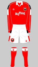 barnsley fc 2000