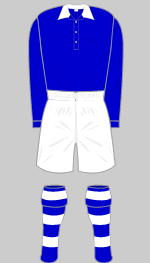 birmingham fc 1933