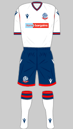 bolton wanderers 2021-22