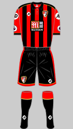 afc bournemouth 2016-17