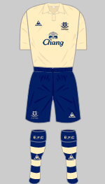 everton fc 2010-11 third strip