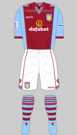 aston villa ladies fc 2014