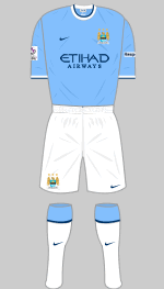 manchester city women fc 2014