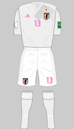 japan 2019 WWC 2nd kit