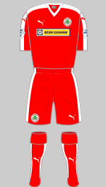 cliftonville fc 2015-16 kit