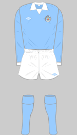 manchester city 1975