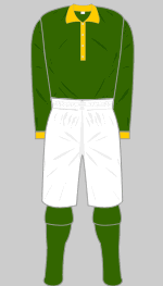 Newton Heath 1894-1895 Kit