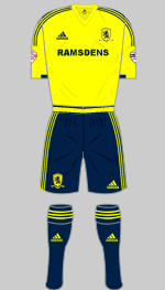 middlesbrough 2015-16 change kit