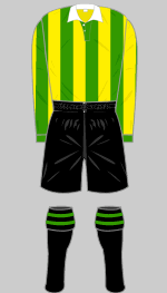 norwich city 1921