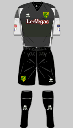 norwich city 2017-18 change kit