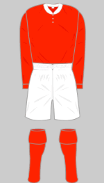 nottingham forest 1904-05