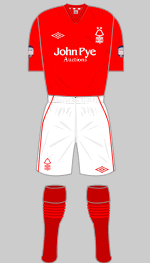 nottingham forest fc 2012-13 home kit