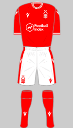 nottingham forest 2020-21