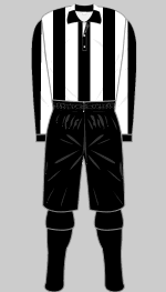 notts county 1890 kit