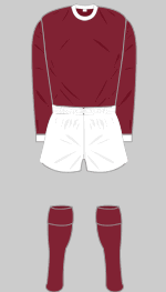 arbroath fc 1963