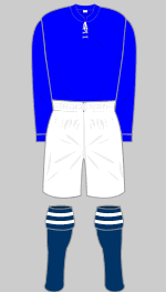 broxburn united 1912