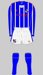 cowdenbeath 1995-96