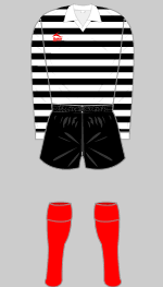 east stirlingshire fc 1982 september