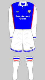 montrose fc 1994-95