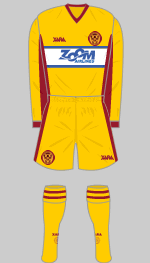 motherwell 2004