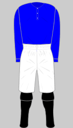 rangers 1883-93