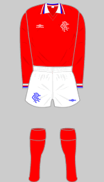 rangers 1978 change kit