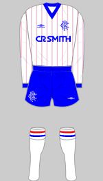 rangrs 1984-85 change kit