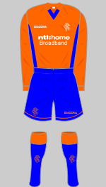 rangers 2002 change kit