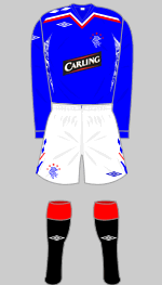 rangers 2007-08 home kit