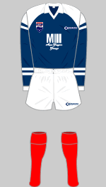 ross county 1994-95 kit