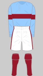 west ham united 1902