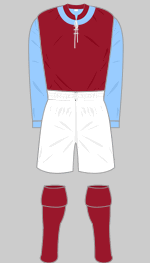 west ham united 1903