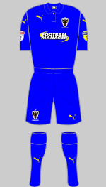 afc wimbledon 2018-19