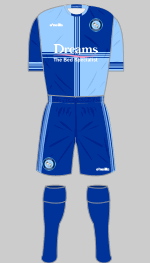 wycombe wanderers 2020-21