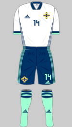 northern ireland 2020 change kit