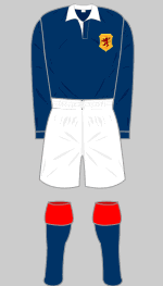 scotland 1947 kit