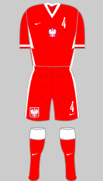 poland euro 2020 red kit