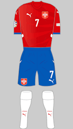 serbia 1st euro 24