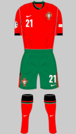 portugal 1st euro 24