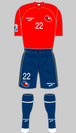 chile 2010 world cup kit blue socks