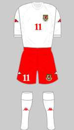 wales alternate strip 2005