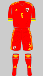 wales 2019 1st kit